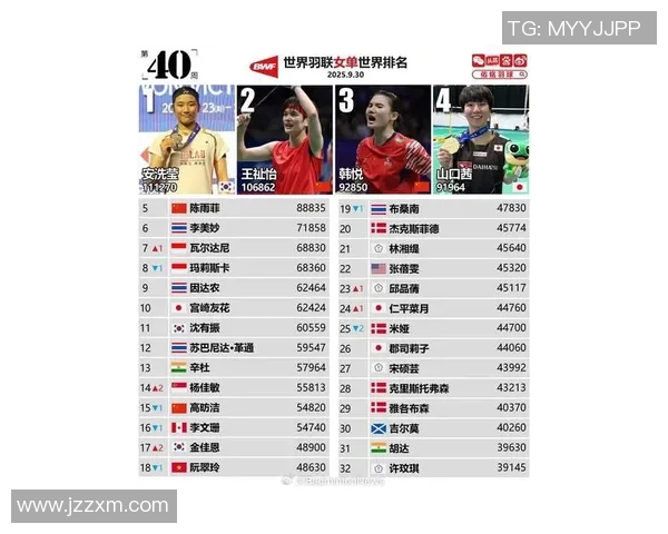 全球体育明星粉丝量排行榜揭晓谁是最受欢迎的运动员