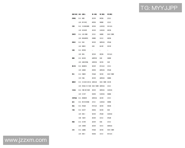 全球足球明星权威排名榜揭晓谁将成为新一代足坛巨星
